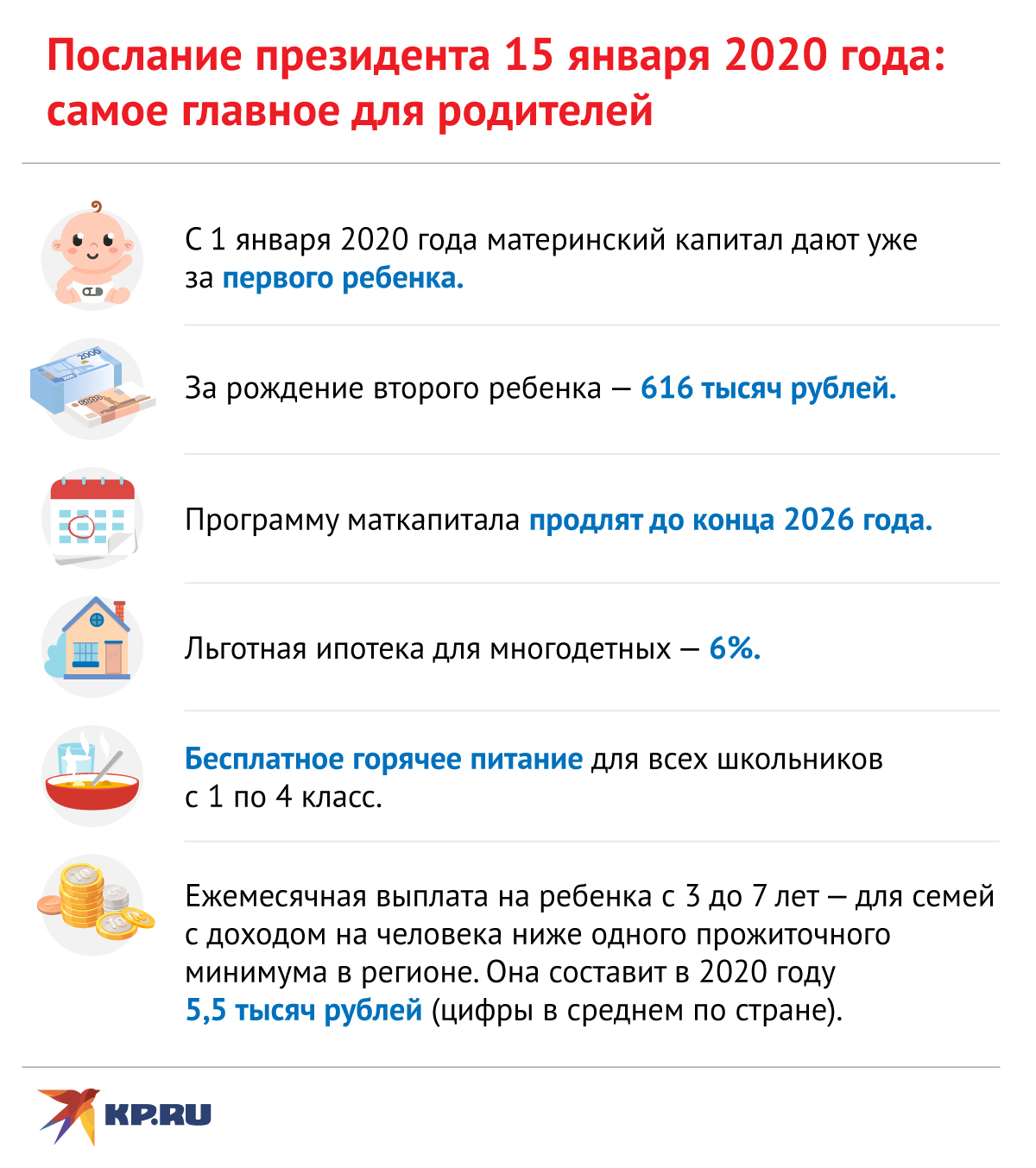 Муниципальное казенное учреждение МО «Кяхтинский район» Республика Бурятия  | Материнский капитал в 2020 году